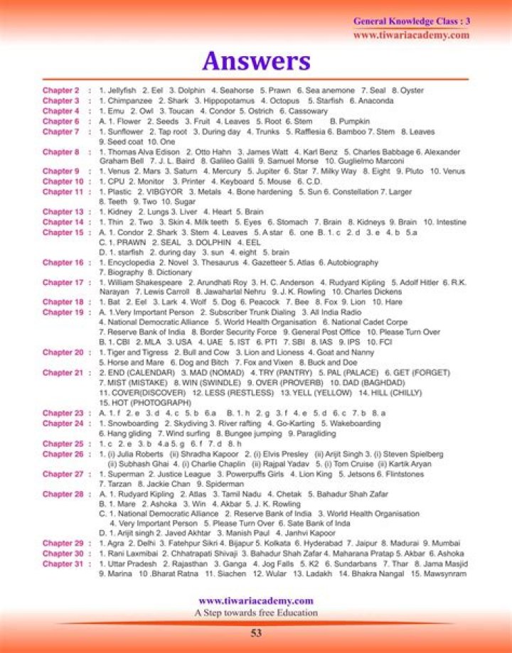 Free General Knowledge Quiz with Answers PDF