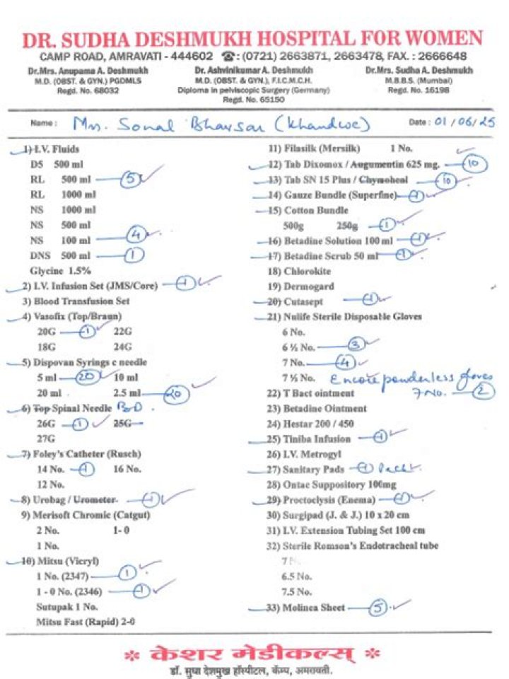 General Medicine List PDF: Essential Topics & Guidelines