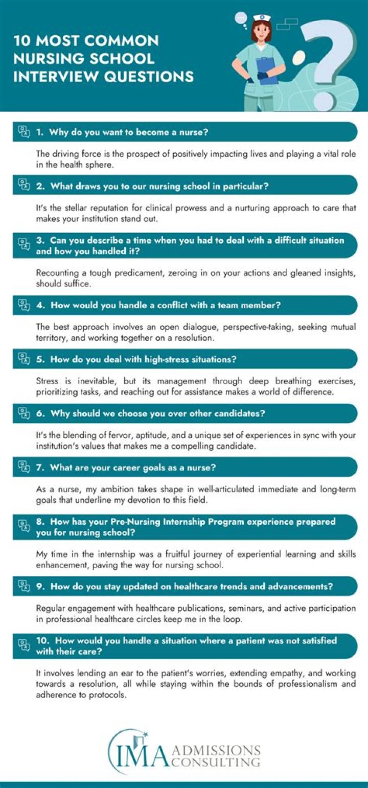 General Nursing Questions & Answers PDF – Expert Guide