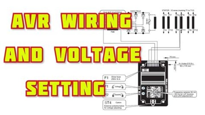 AVR Generator Testing PDF Guide: Reliable Code & Debugging Tips