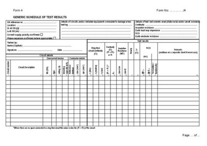 Generic Test Results Schedule PDF for Quick Reference