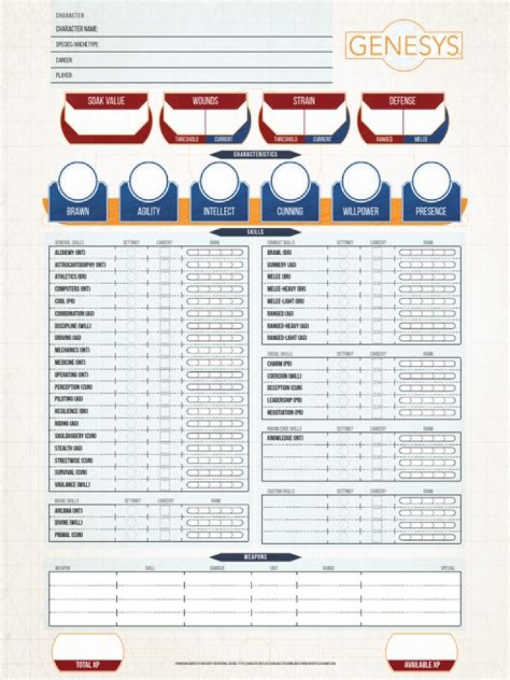Download Free Genesys Character Sheet PDF for Roleplayers
