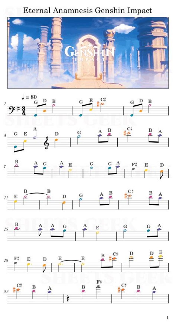 Free Genshin Impact Piano Sheet Music PDF – Download Now