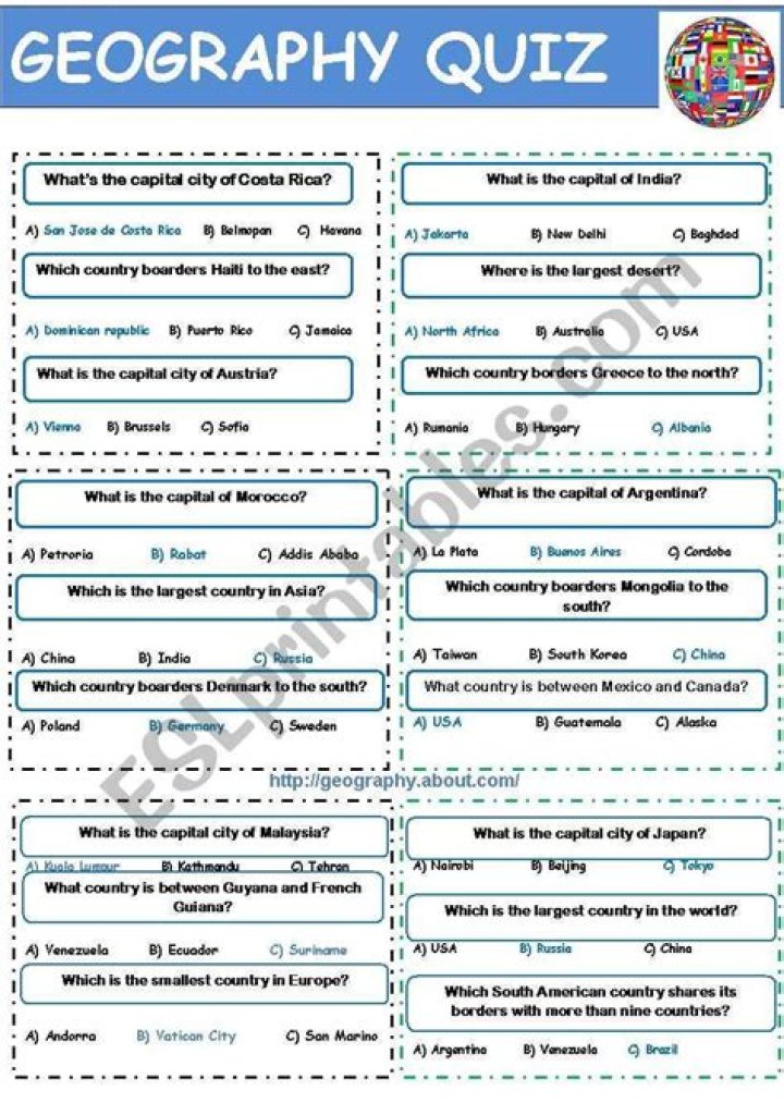 Geography Bee Questions and Answers PDF for Students