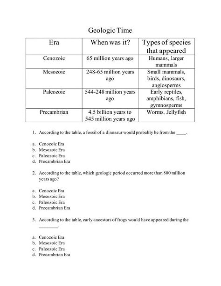 Geologic Time Worksheet Answers PDF – Complete Student Guide