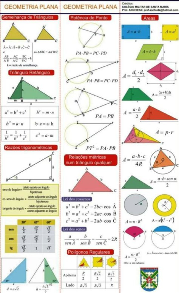 Geometria Plana PDF: Guia Completa e Exemplos Práticos
