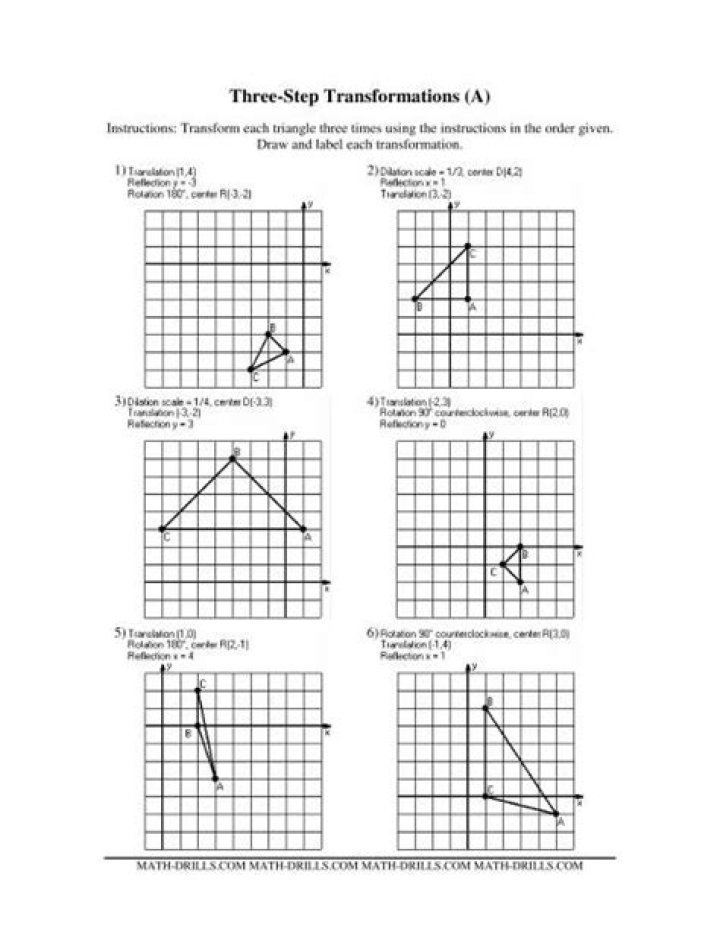 Geometric Transformations Worksheet PDF – Printable Exercises for Geometry Students