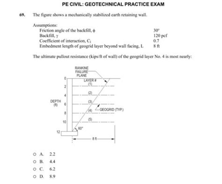 Top Geotechnical Engineering Questions and Answers PDF