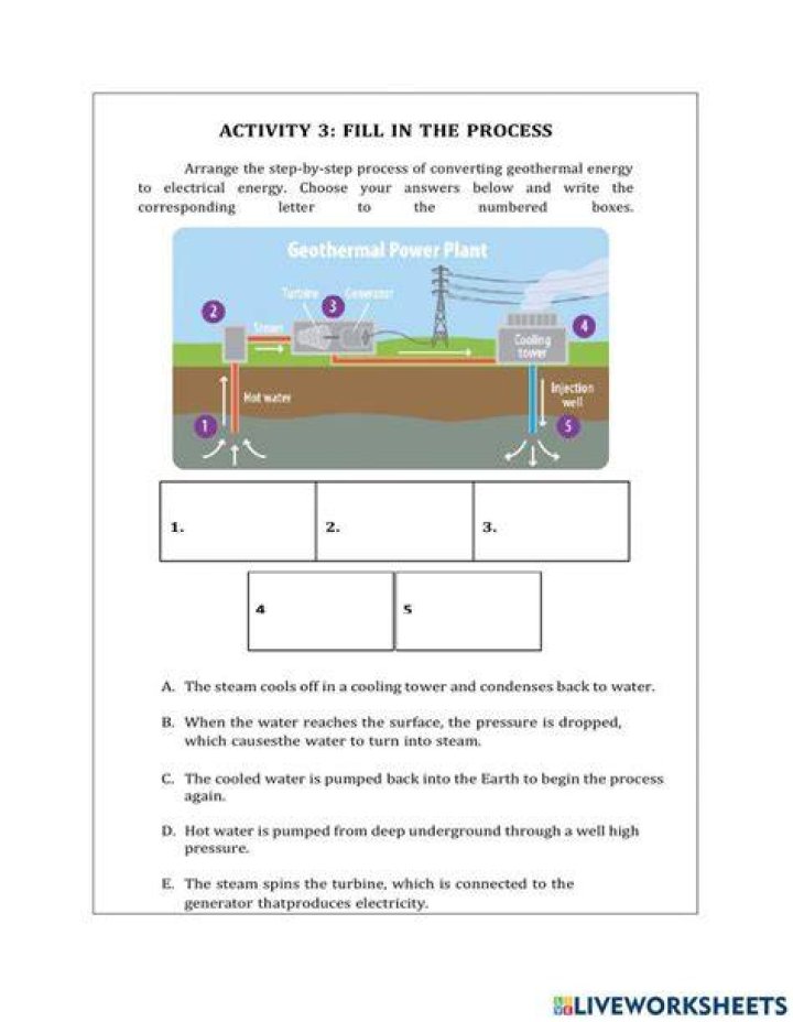 Geothermal Energy Worksheet PDF: Learn and Explore Renewable Energy