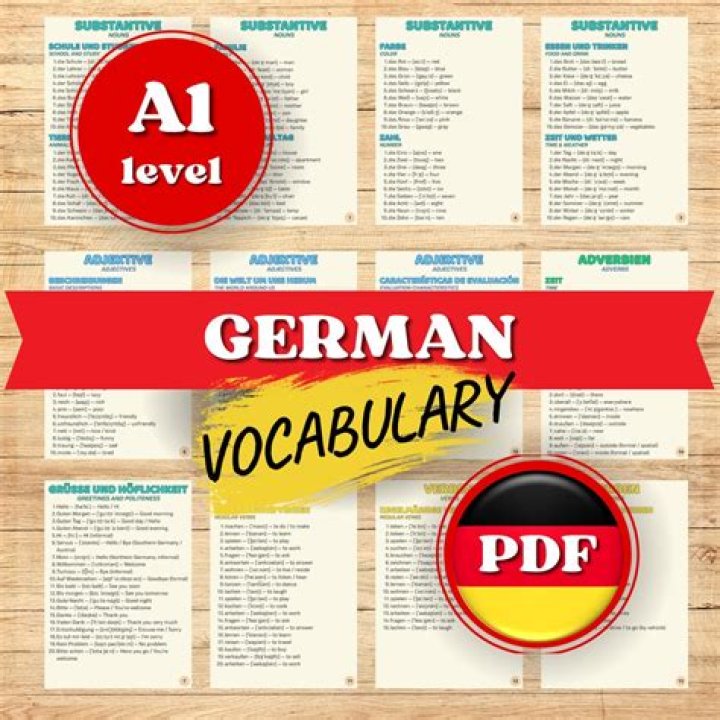 German A1 Vocabulary List PDF Free Download – Beginner’s Essential Words