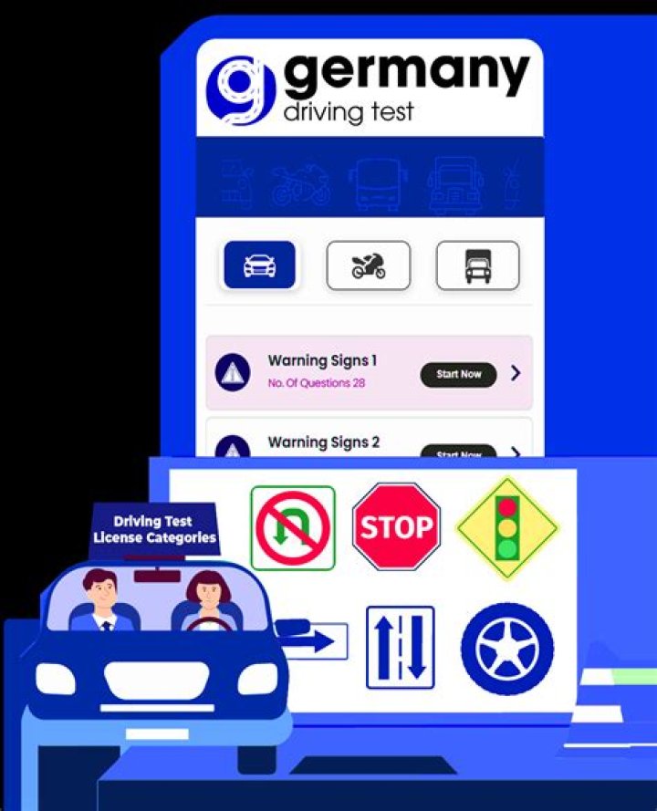 German Driving License Theory Test Questions & Answers PDF