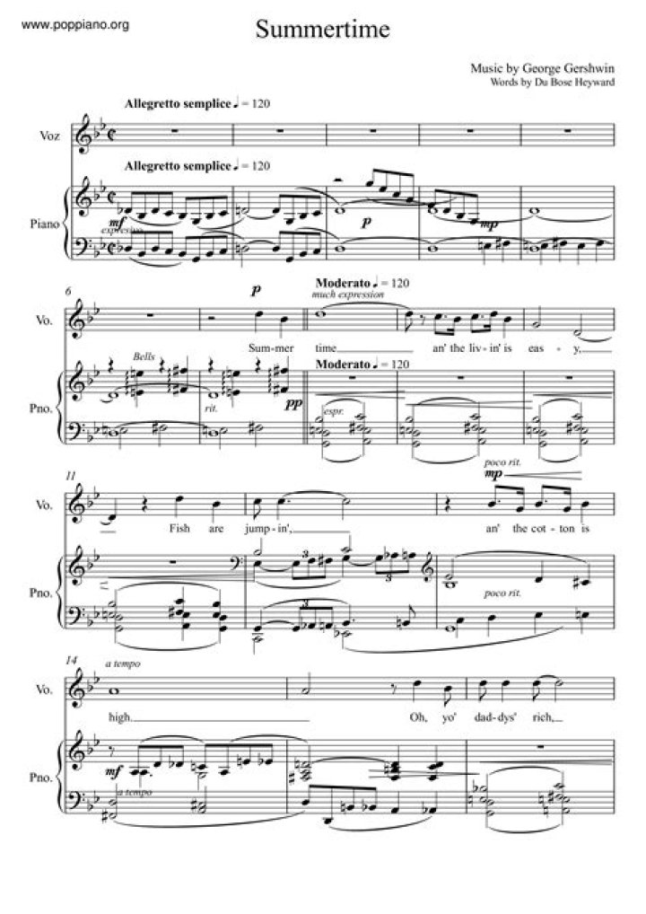 Get Gershwin Piano Sheet Music PDF – Easy Downloads for Classical Players