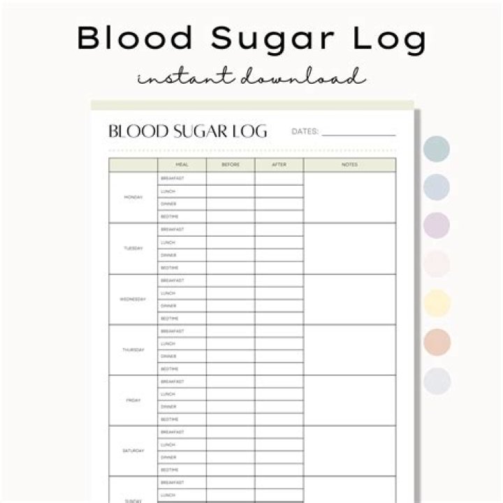 Free Gestational Diabetes Log Sheet PDF – Track Blood Sugar & Ketones Easily
