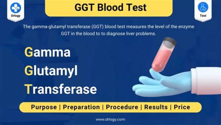 GGTR Test Procedure PDF: Complete Guide to GGT Testing
