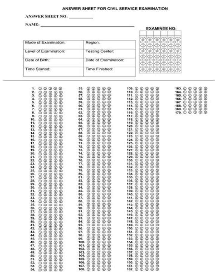 Ghana Civil Service Exam Sample Questions & Answers PDF – Download Now
