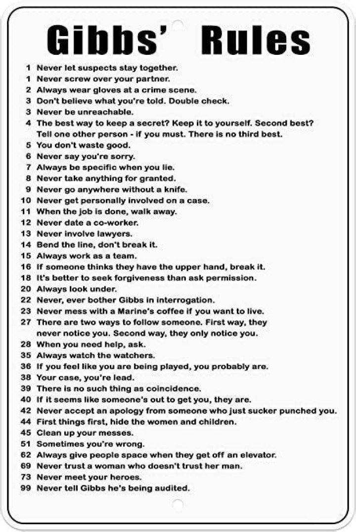 Gibbs Rules List PDF: Essential Guide for Probability and Statistics