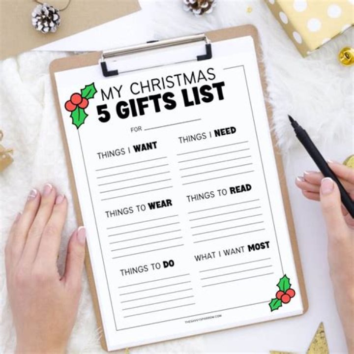Download the Ultimate Gift Shop Items List PDF