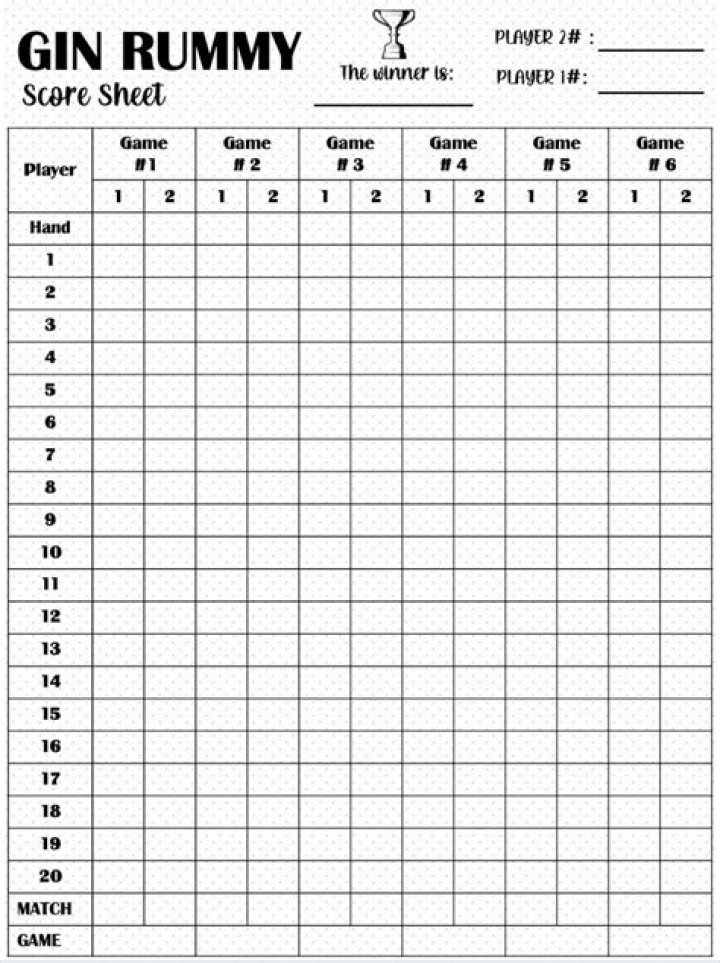 Free Gin Rummy Score Sheet PDF for Instant Scoring