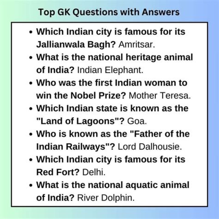 Download Free GK Questions PDF – Perfect for Competitive Exams