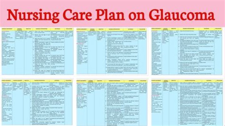 Glaucoma Nursing Care Plan PDF: Essential Guide for Patient Management