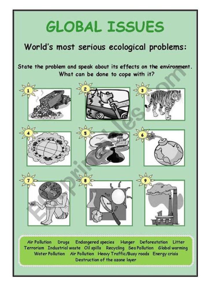 Global Issues Worksheets PDF: Free Educational Resources for Teachers and Students
