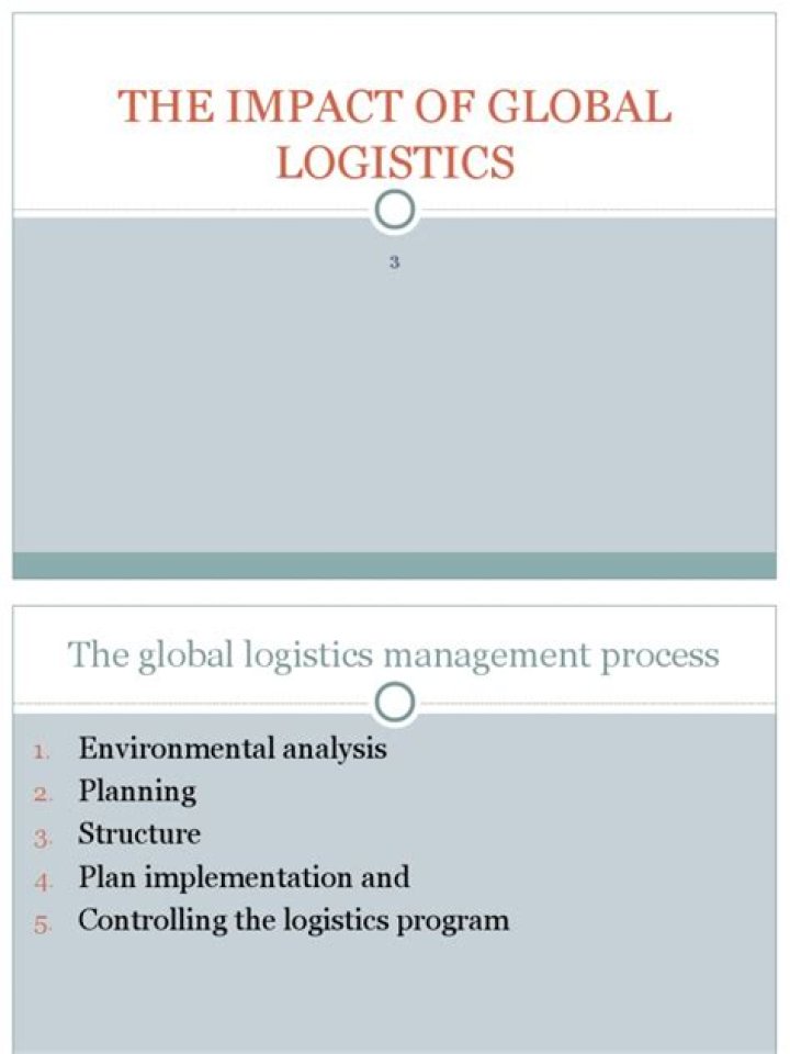 Global Logistics Management PDF: Mastering International Supply Chains