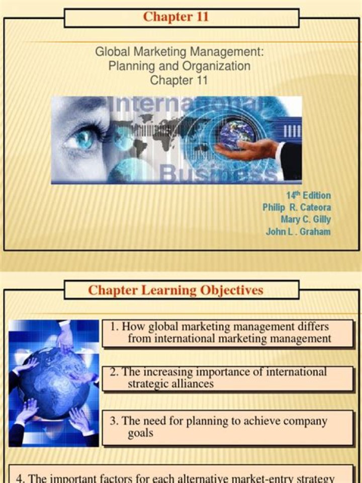 Master Global Marketing Management: Essential PDF Guide
