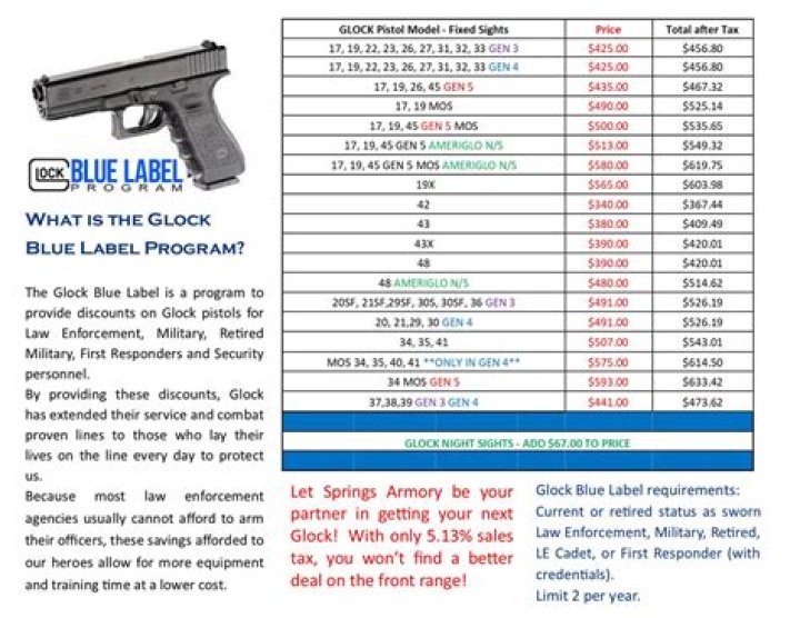 Glock Blue Label Price List PDF - Full Guide & Prices