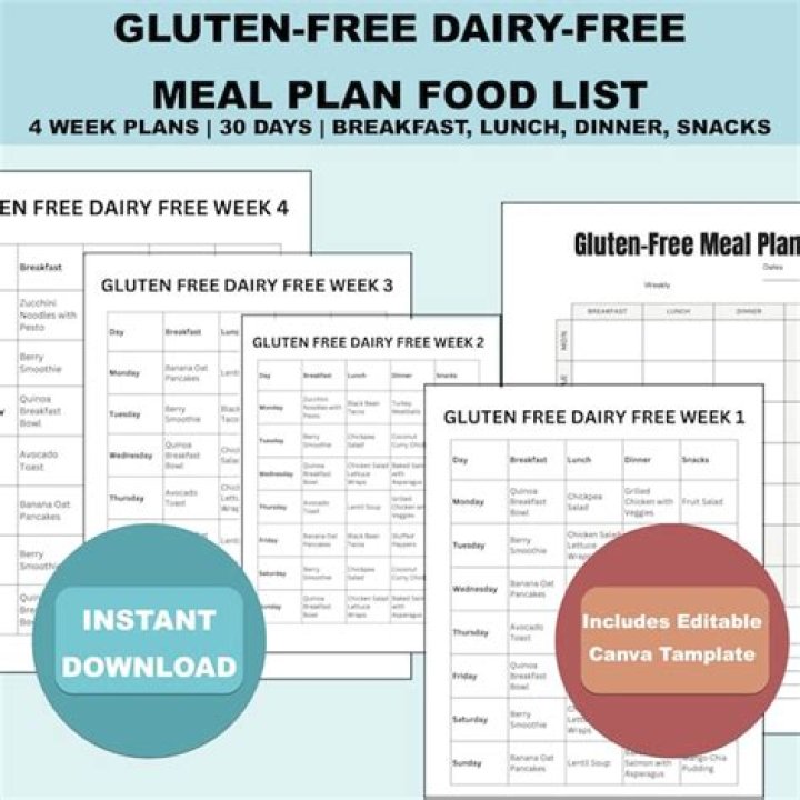 Gluten and Dairy Free Meal Plan PDF for Easy Healthy Eating