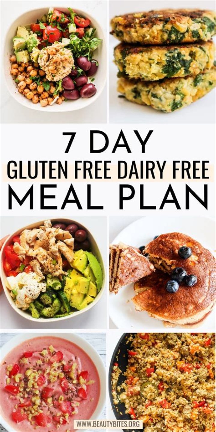 Gluten Free & Dairy Free Meal Plan PDF: Easy Meals for Safe Eating