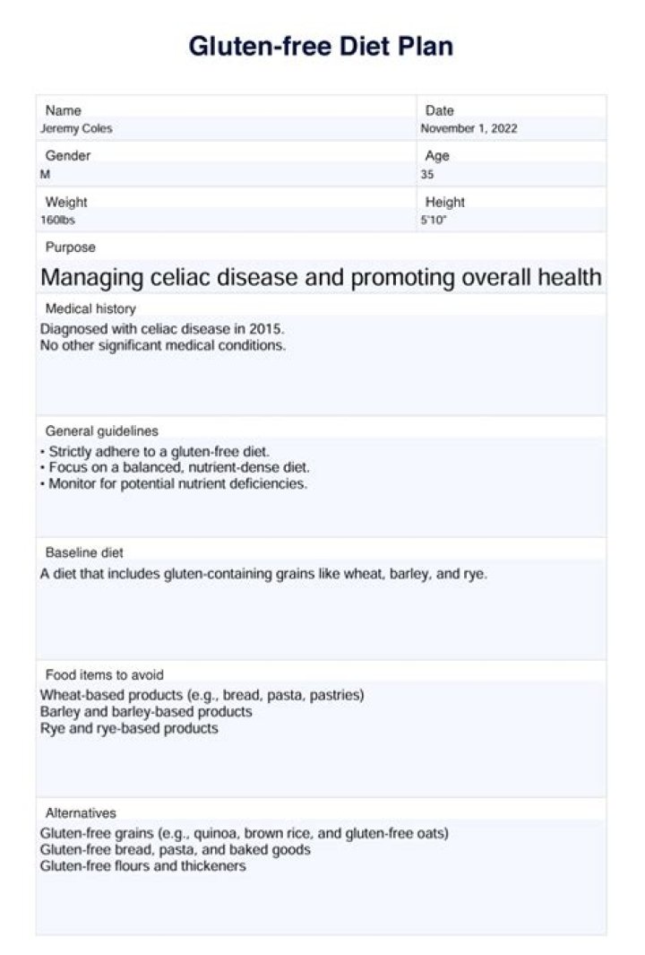 Gluten Free Diet Plan PDF: Easy Meal Guides & Recipes