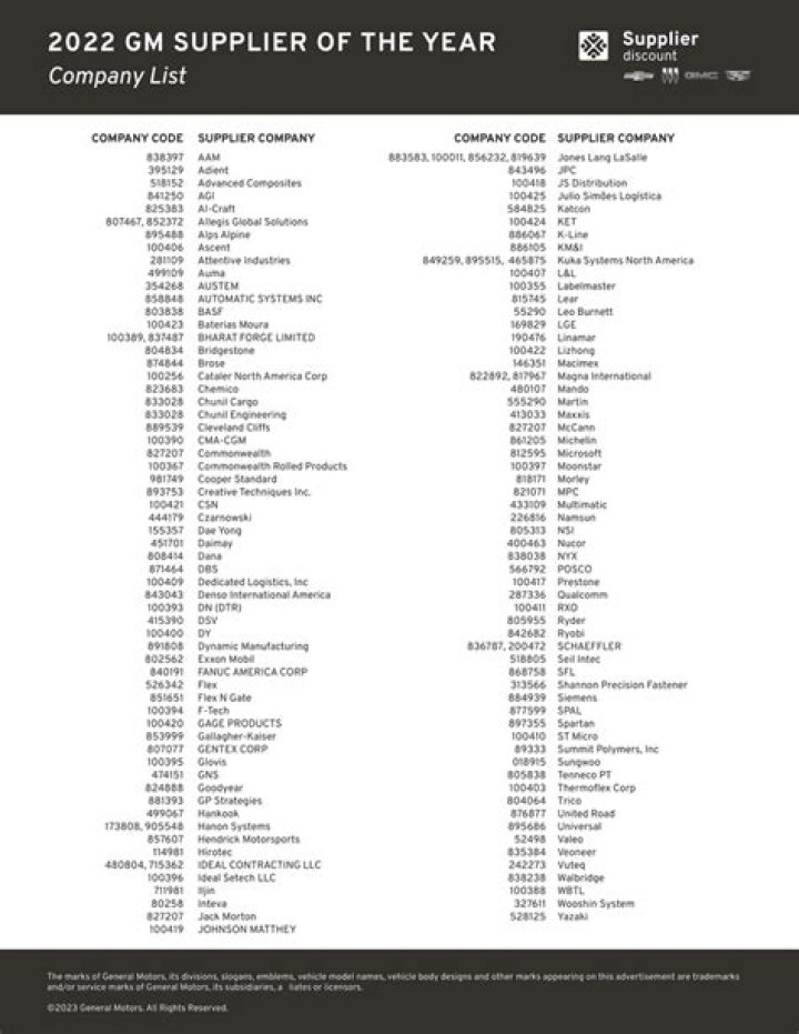 Top GM Supplier Discount Company Code List PDF – Save on Bulk Purchases