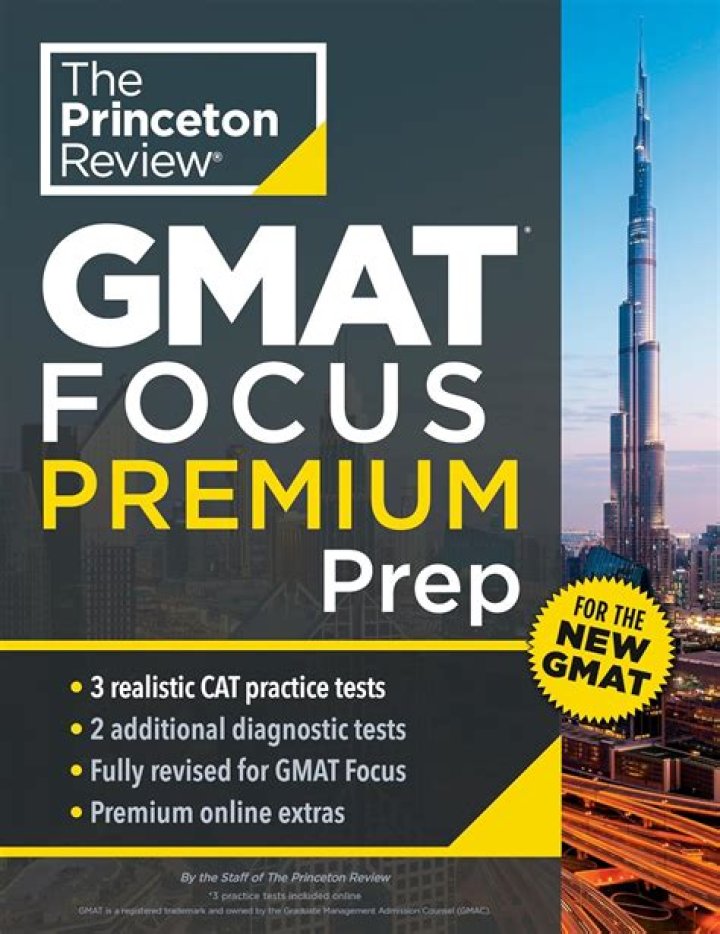 Full Length GMAT Practice Test PDF with Answers