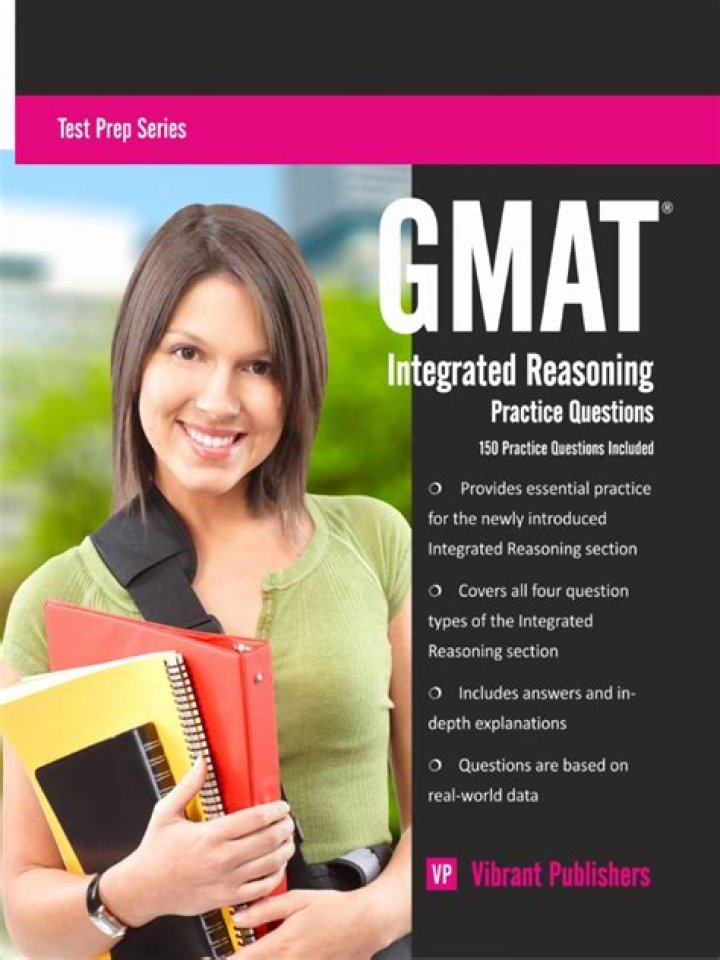 Free Gmat Integrated Reasoning Practice Questions PDF – Boost Your Score