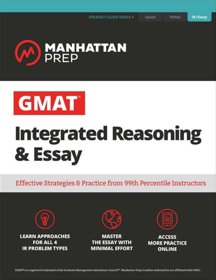 Free Gmat Integrated Reasoning Questions PDF – Master GMAT RC with Real Practice