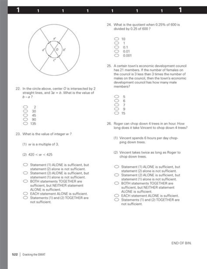 Gmat Mock Test PDF: Practice Tests for GMAT Success