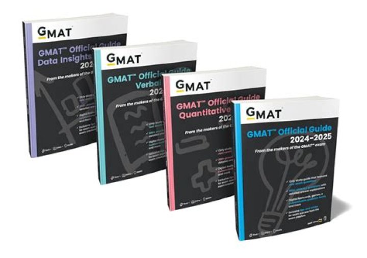 Best Gmat Question Bank PDF – Full Practice Questions for Success
