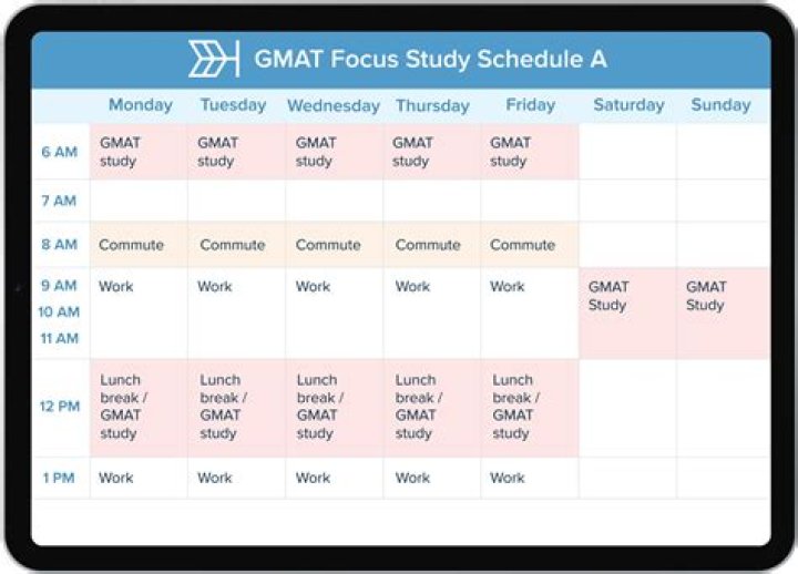 2-Month Gmat Study Plan PDF: Crush the Test in Two Months