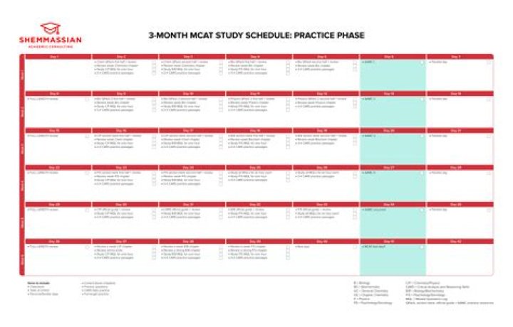 Master the GMAT in 3 Months with Our Comprehensive Study Plan PDF