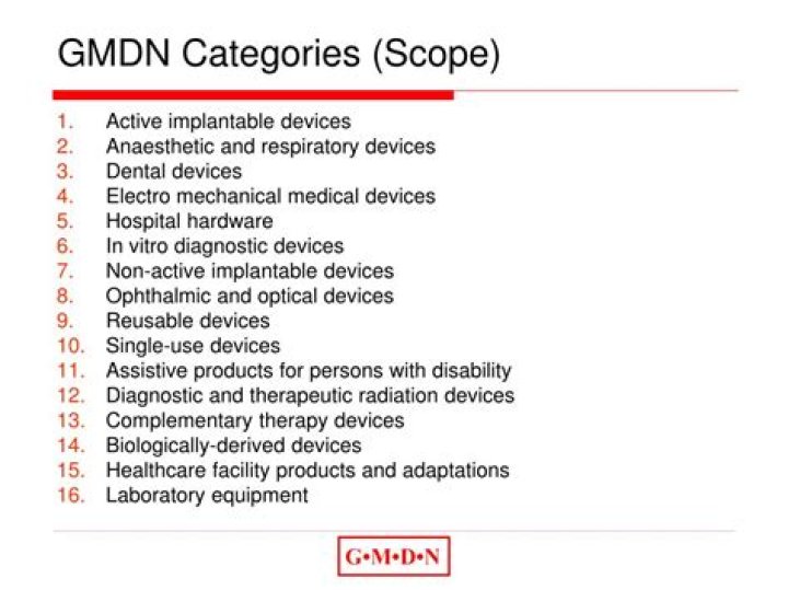 Free GMDN Code List PDF Download – Complete Reference Guide
