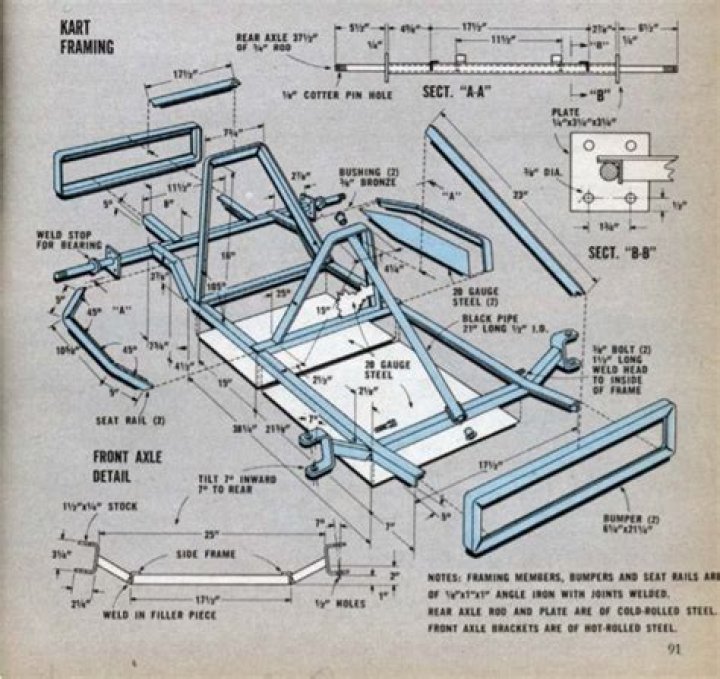 Complete Go Kart Plans with Suspension PDF for Smooth Rides
