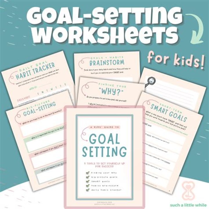 Goal Setting Worksheet for Middle School Students PDF – Boost Student Success