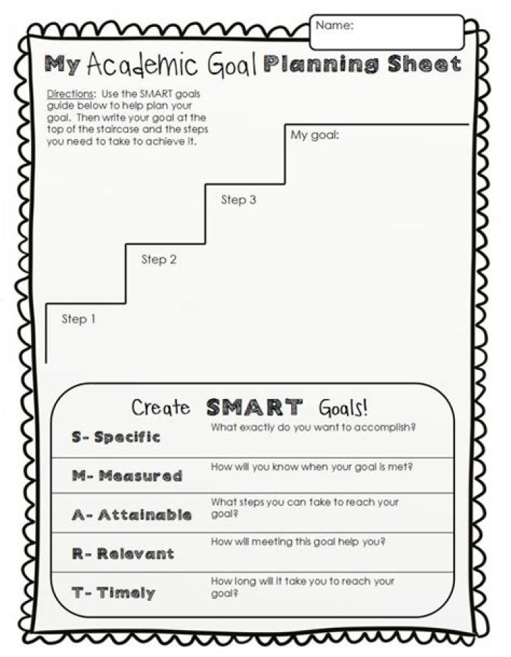 Goal Sheet for Students PDF – Track Progress & Achieve Academic Success