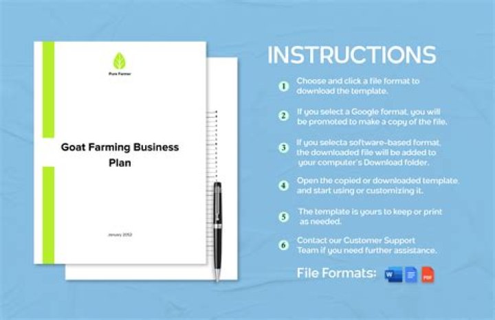 Goat Business Plan PDF: Start Your Sustainable Goat Farming Venture Today