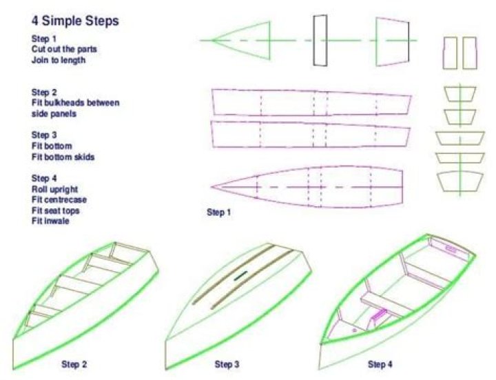 Free Goat Island Skiff Plans PDF Download – Build Your Own Today