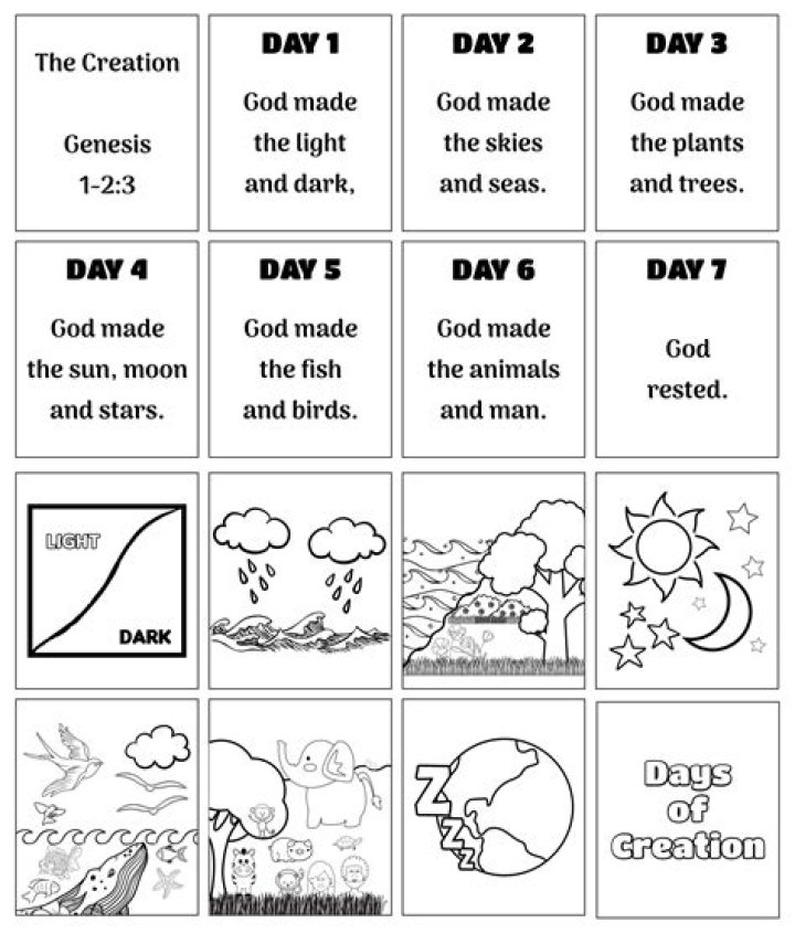God's Creation Worksheet PDF for Kids and Adults
