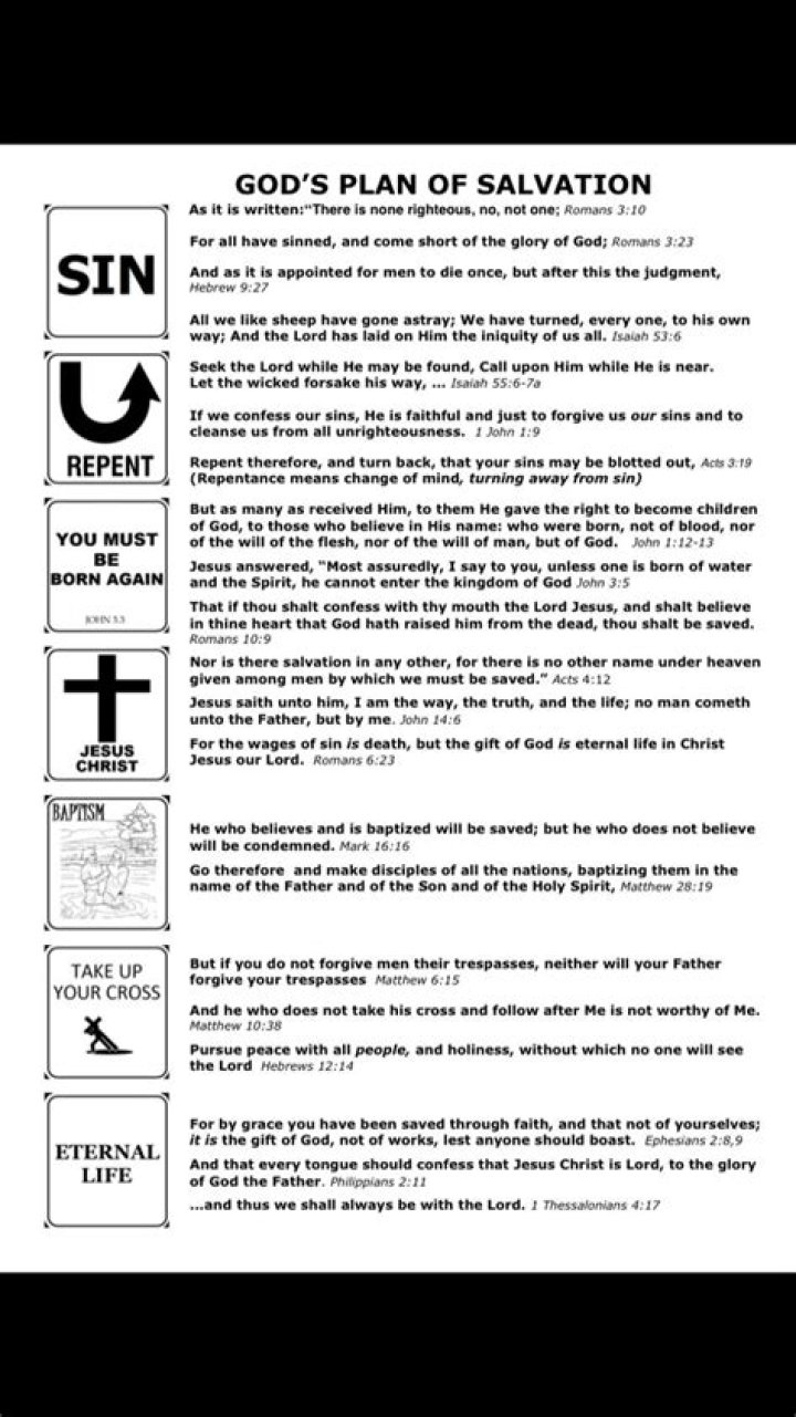 God's Plan of Salvation: Ultimate PDF Guide to Divine Redemption