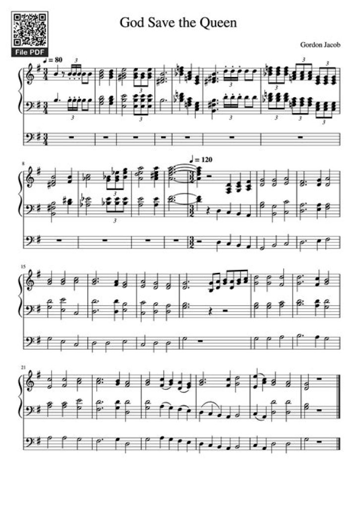 Free PDF Sheet Music: God Save the Queen – Download Now