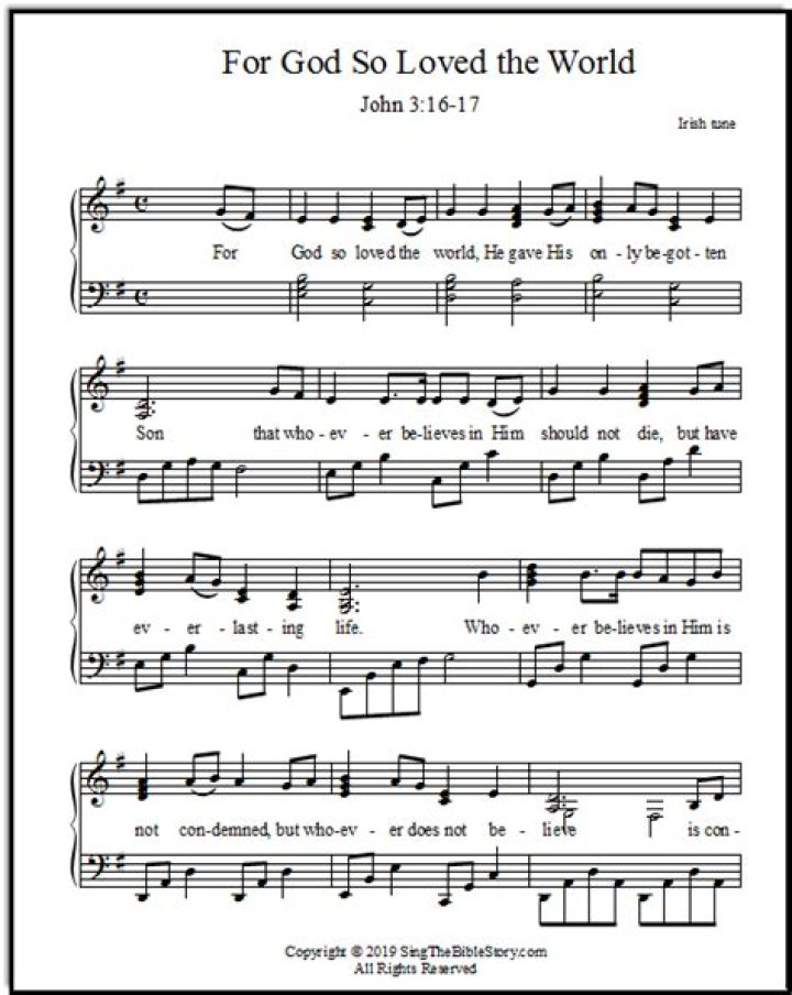 God So Loved: Hillsong Sheet Music PDF for Worship & Prayer