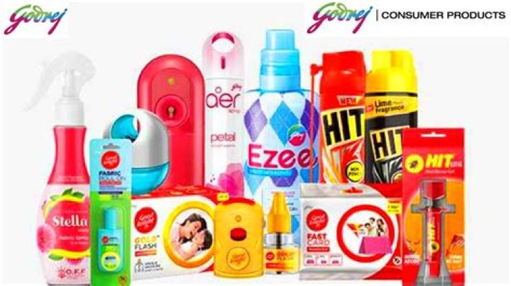 Godrej Products List PDF: Complete Guide to Godrej Home Appliances